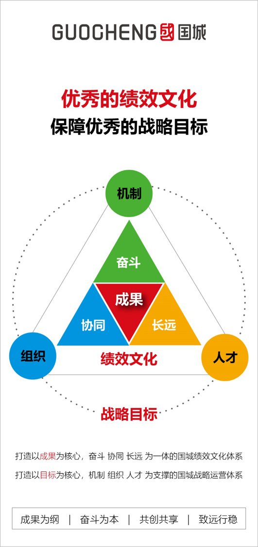 开云(中国)Kaiyun官方网站