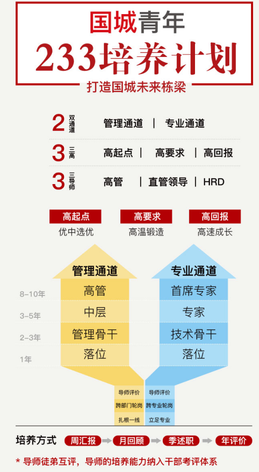 开云(中国)Kaiyun官方网站